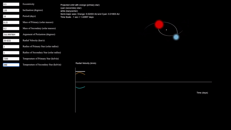 Stellar Binary Simulation
